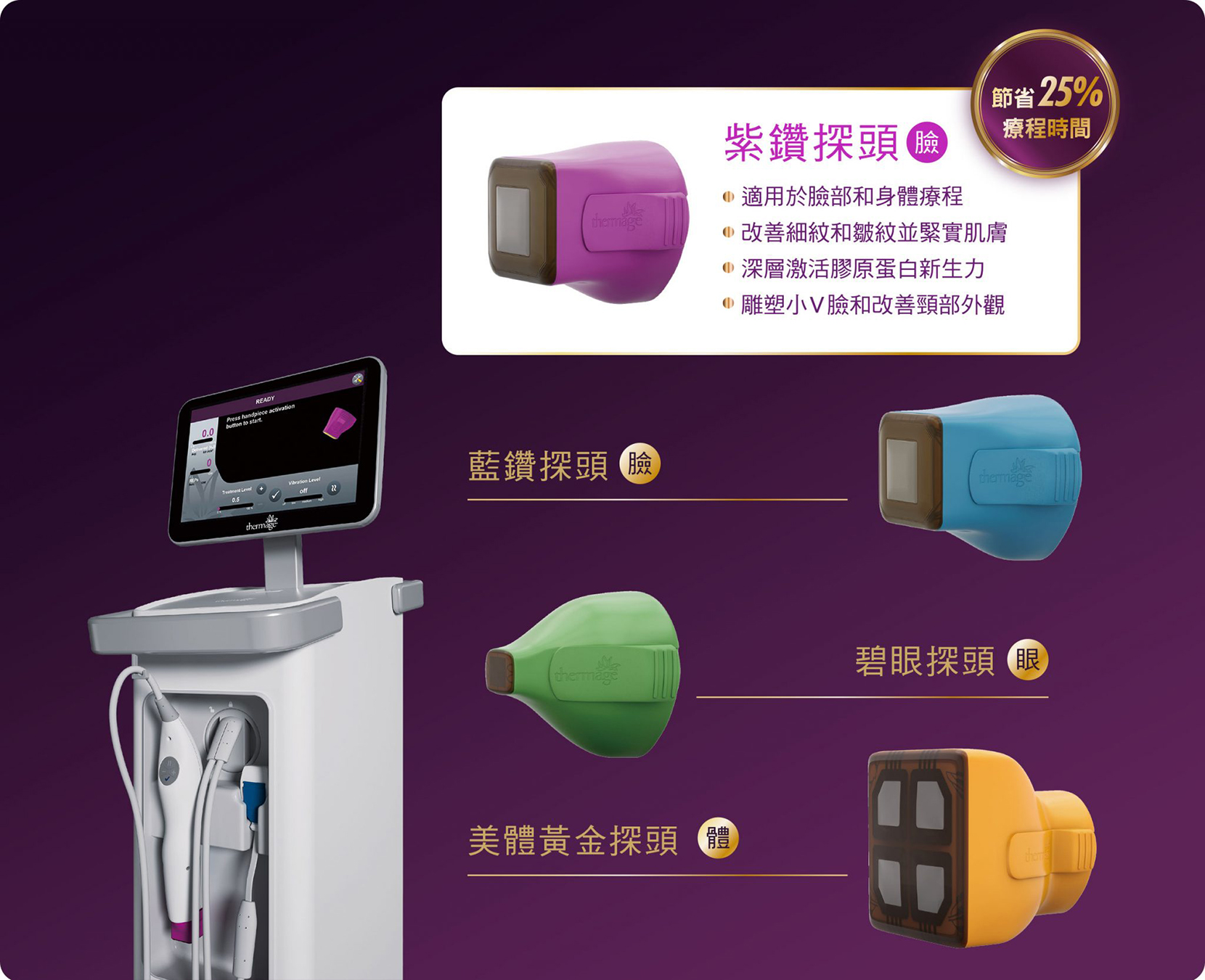 鳳凰電波探頭怎麼選？四種探頭種類介紹